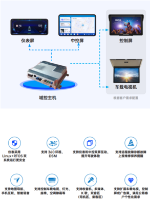 天邁科技榮獲影響客車業(yè)技術(shù)創(chuàng)新大獎，云計(jì)算裝備技術(shù)服務(wù)引領(lǐng)行業(yè)變革